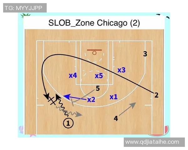 深圳篮球队的区域防守策略解析与战术深度剖析