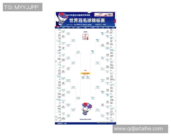 武汉羽毛球队在欧锦赛积分榜上以57分稳居第一展现强大实力 武汉羽毛球队在欧锦赛积分榜上以57分稳居第一展现强大实力