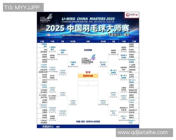 北京羽毛球队在亚运会上的技术表现分析与未来发展展望