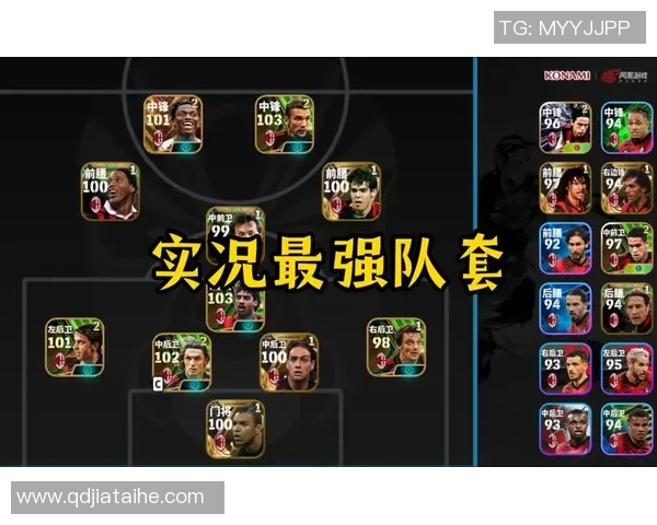 实况足球明星评测全面解析球员实力与特点助你选择最佳阵容