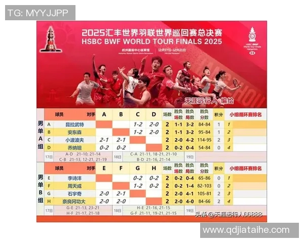 杭州足球队在全国耐力排行榜中荣登第九名展现出强大实力与潜力