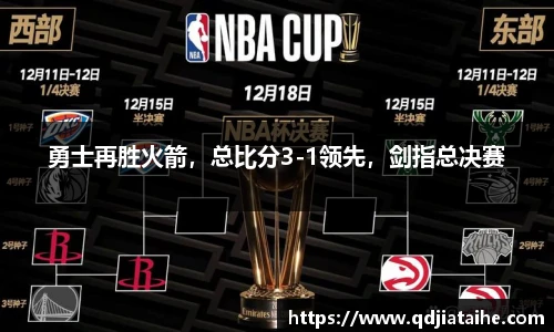 勇士再胜火箭，总比分3-1领先，剑指总决赛